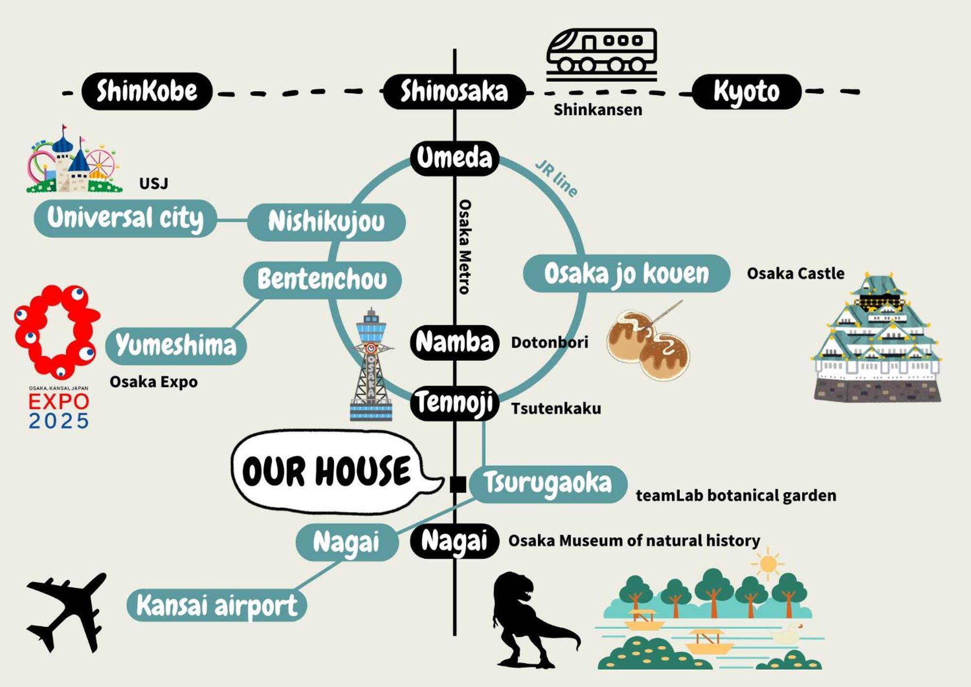 Java House Nagai Osaka Luaran gambar